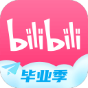 边路与禁区 · 比赛日间隔